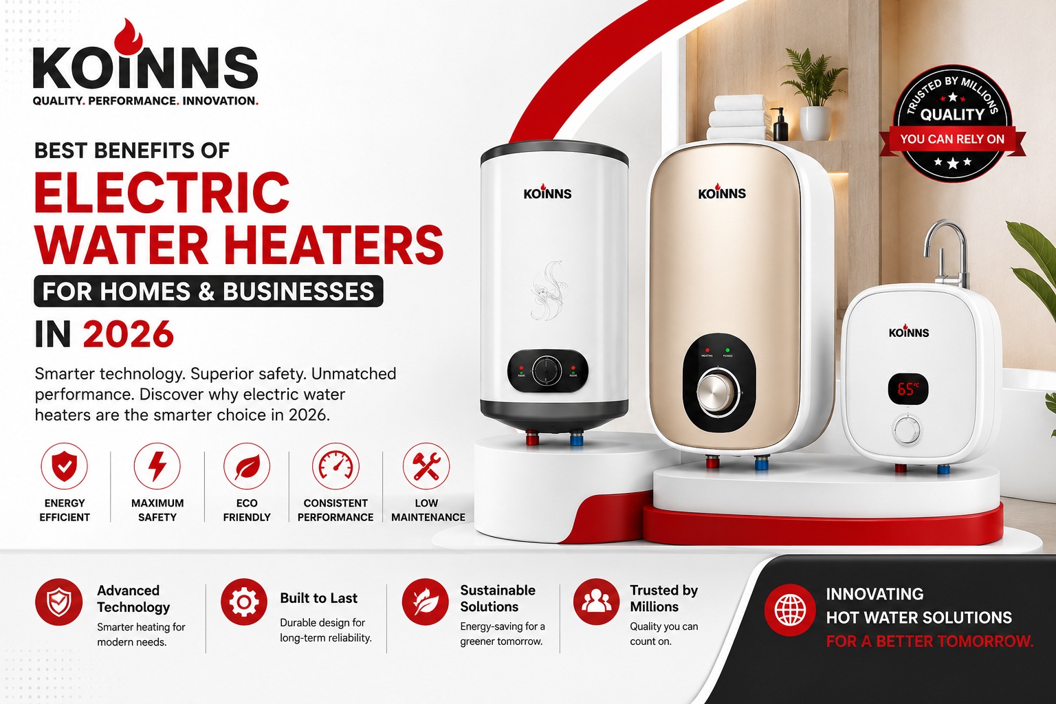 Best Benefits of Electric Water Heaters for Homes & Businesses in 2026