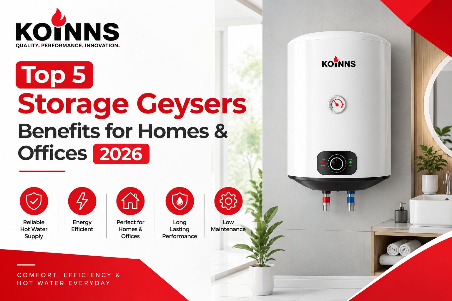 Top 5 Storage Geysers Benefits for Homes & Offices 2026