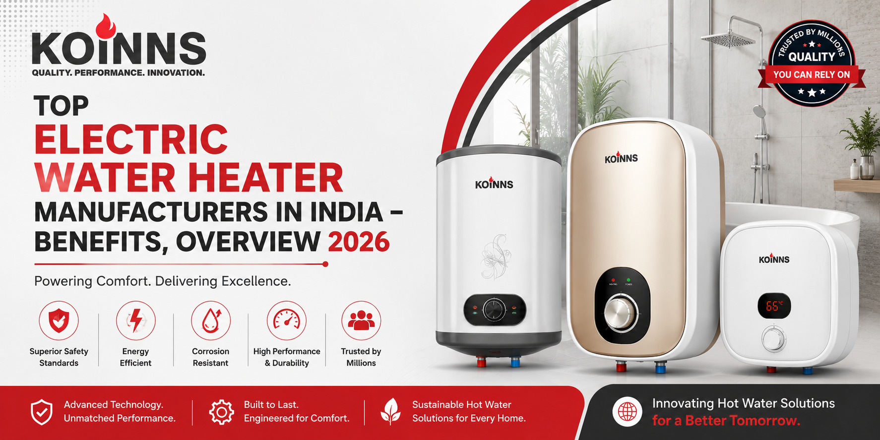 Top Electric Water Heater Manufacturers in India Benefits Overview 2026